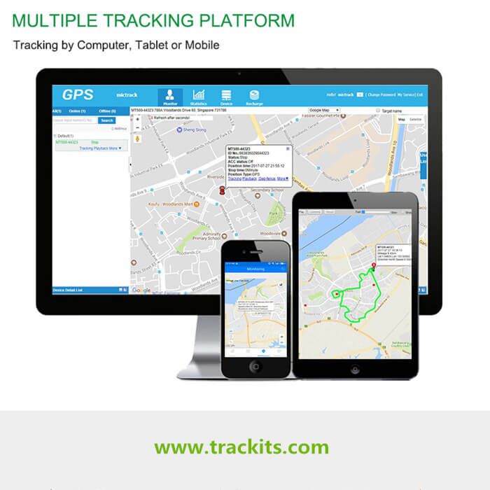 GPS Tracking Platform Service