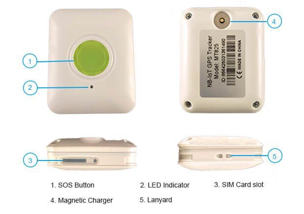 The Smallest CAT M1 NB IoT GPS Tracker MT825 Mictrack